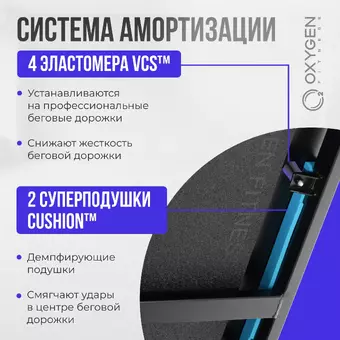 БЕГОВАЯ ДОРОЖКА ДОМАШНЯЯ OXYGEN FITNESS EMERALD LED